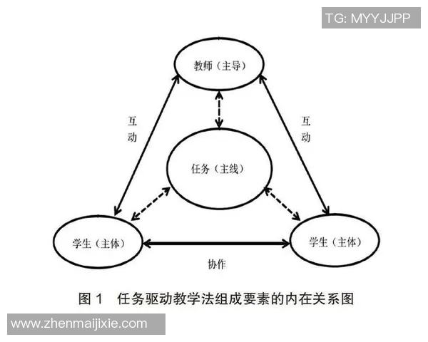 科学羽毛球训练方法探讨与实践提升运动表现的有效策略