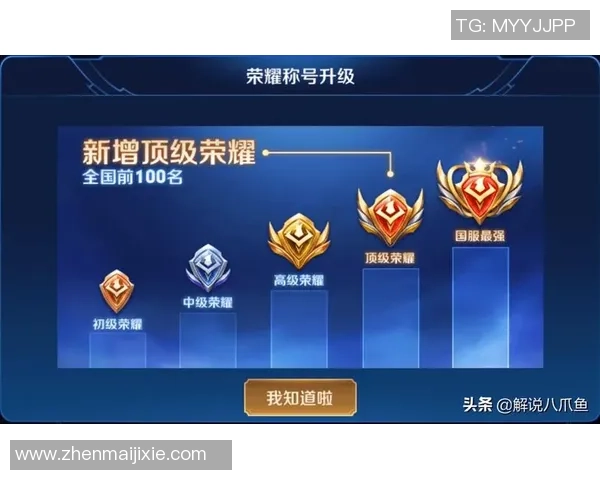 黄静独家分享王者荣耀游戏心得与技巧助你快速提升段位与战斗力 黄静独家分享王者荣耀游戏心得与技巧助你快速提升段位与战斗力