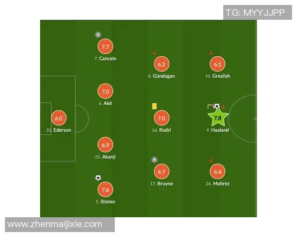 意甲激战：多特蒙德大胜曼城神奇扑救成比赛转折点分析